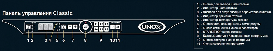 Печь конвекционная UNOX XFT 190