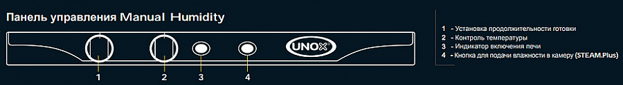 Печь конвекционная UNOX XFT 133
